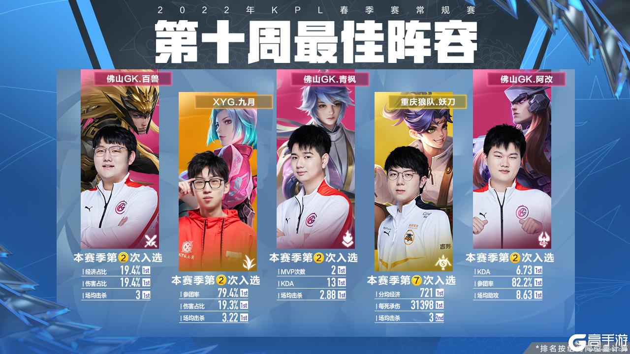 双刃剑效应