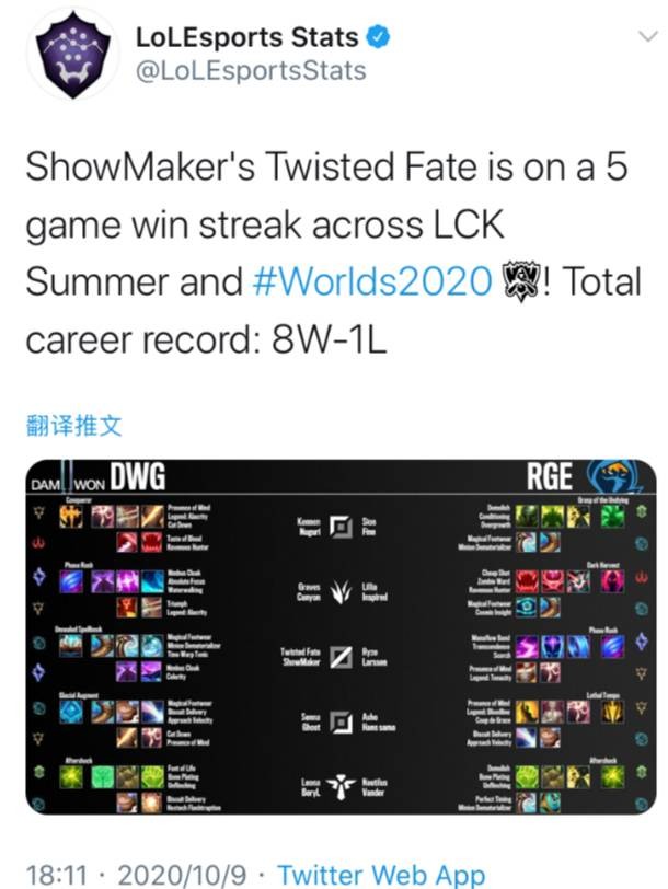 育比赛