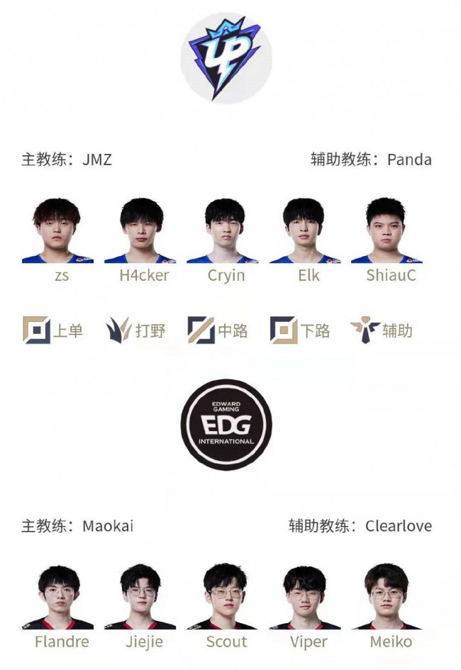 是联盟炙手