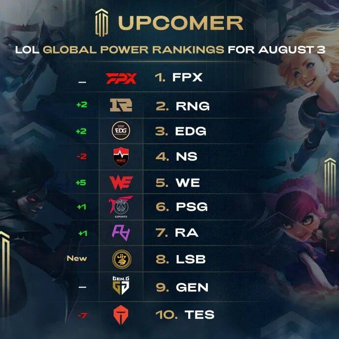 而是用节奏 而是用节奏