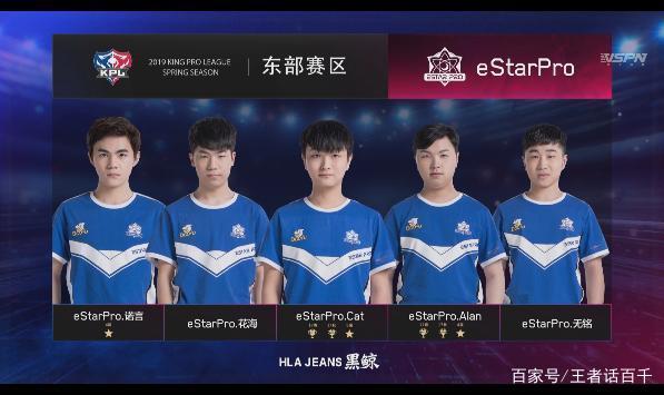 展示实力的 展示实力的