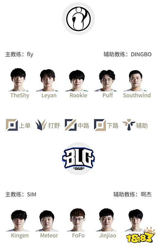 的不凡成绩 的不凡成绩