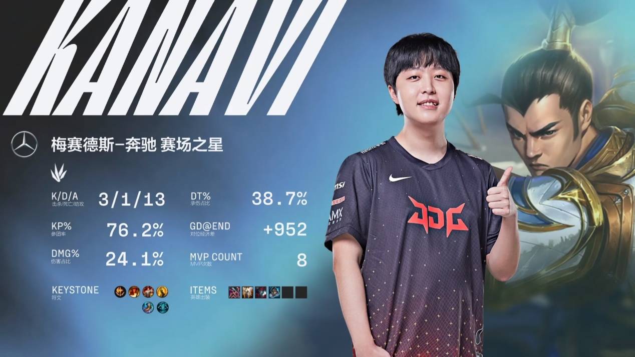 体之间的交 体之间的交